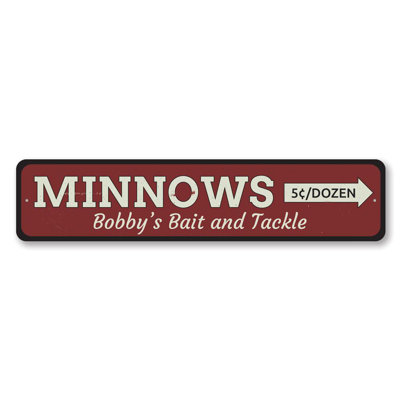 Plaque en aluminium Minnows