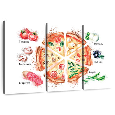 Yarlin pizza ingrédients éclaboussures