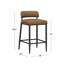 Tabouret à hauteur de comptoir Habr