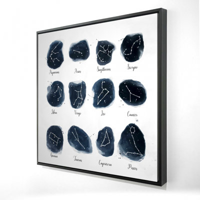 " Constellations Zodiac Signs "