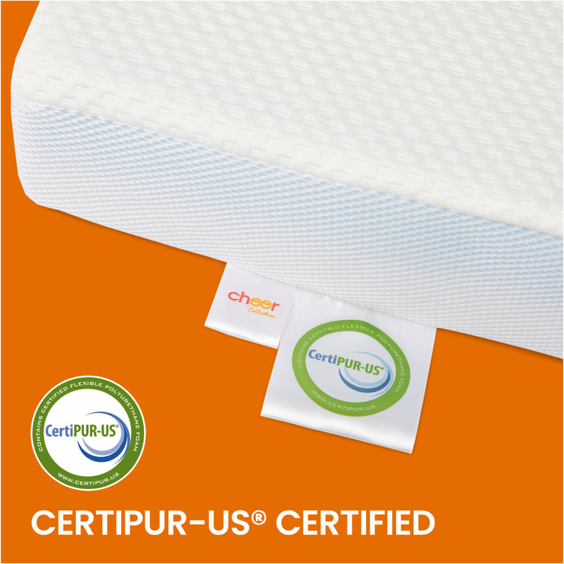 3'' Mattress Topper, Full / Double