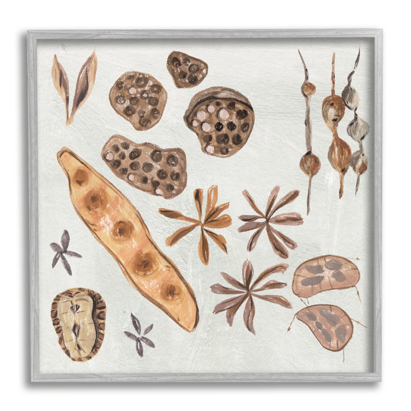 Schéma de la nature des plantes brunes par Melissa Wang, H 17 po x l 17 po x P 1,5 po, Estampe numérique Farmhouse