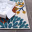Tapis d'intérieur / extérieur floral Kellems Performance-1398737329-1465127854