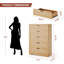 80 cm W Chest of 5 Drawers