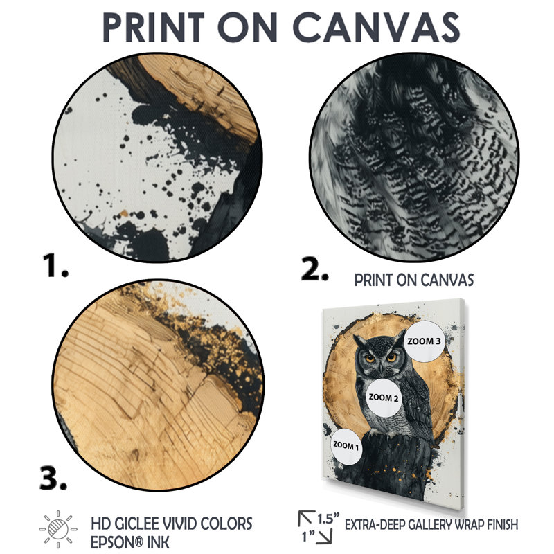 Giannoulis - animaux, art mural, H 20 po x l 12 po, Toile tendue, Ne s’applique pas