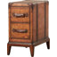 Vasco Old World Map Side Table