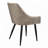 Upholstered Kitchen Dining Chairs
