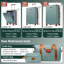 Ensemble de 5 valises avec ouverture frontale