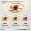 Ventilateurs de plafond avec lumières à DEL à intensité variable Installation intégrée de minces ventilateurs de plafond modernes (orange)