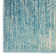 Abbate Abstract Indoor Rug