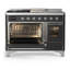 Majestic III Series 48 Inch Dual Fuel Range with 5 Sealed Burners, Griddle, Frenchtop in Glossy Black (Natural Gas, Burnished Trim)-1981615040-1981615043-1981615167
