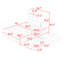 Lit plateforme en bois avec lit gigogne et tiroirs Lennja-241610918