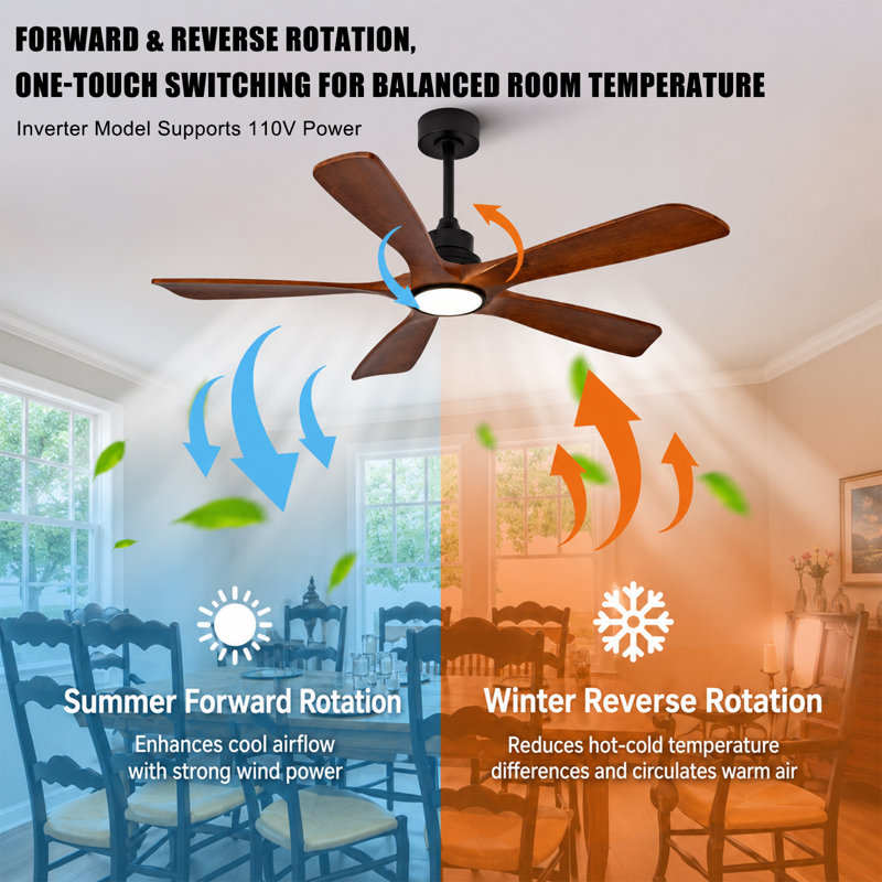 152.4cm Ceiling Fan
