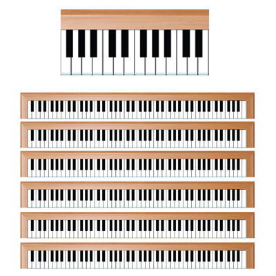 Bordure de piano