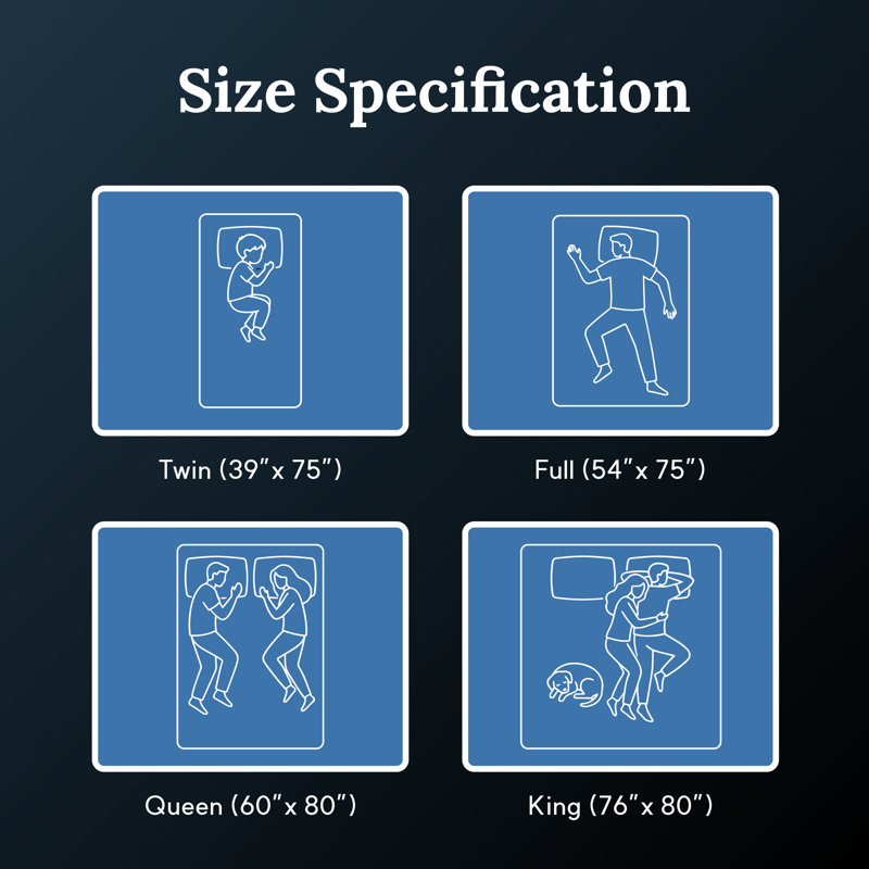 Mattress, King