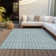 Aquaisha Geometric Indoor Rug