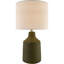 Lampe de table Lockwood-104801009-104801011
