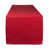 Tango Red selected