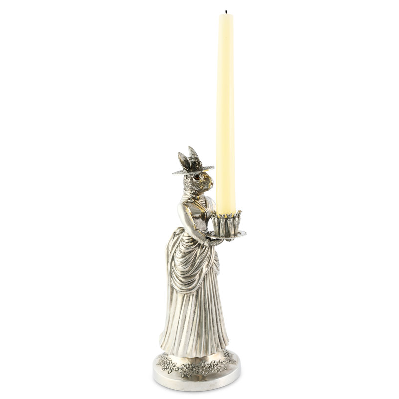 Candlestick
