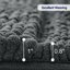 Tapis pour salle de bain Faddis-1812503212-1812503202