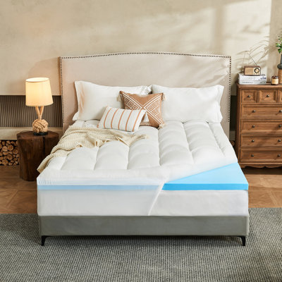 Surmatelas en mousse viscoélastique rafraîchissante Millman