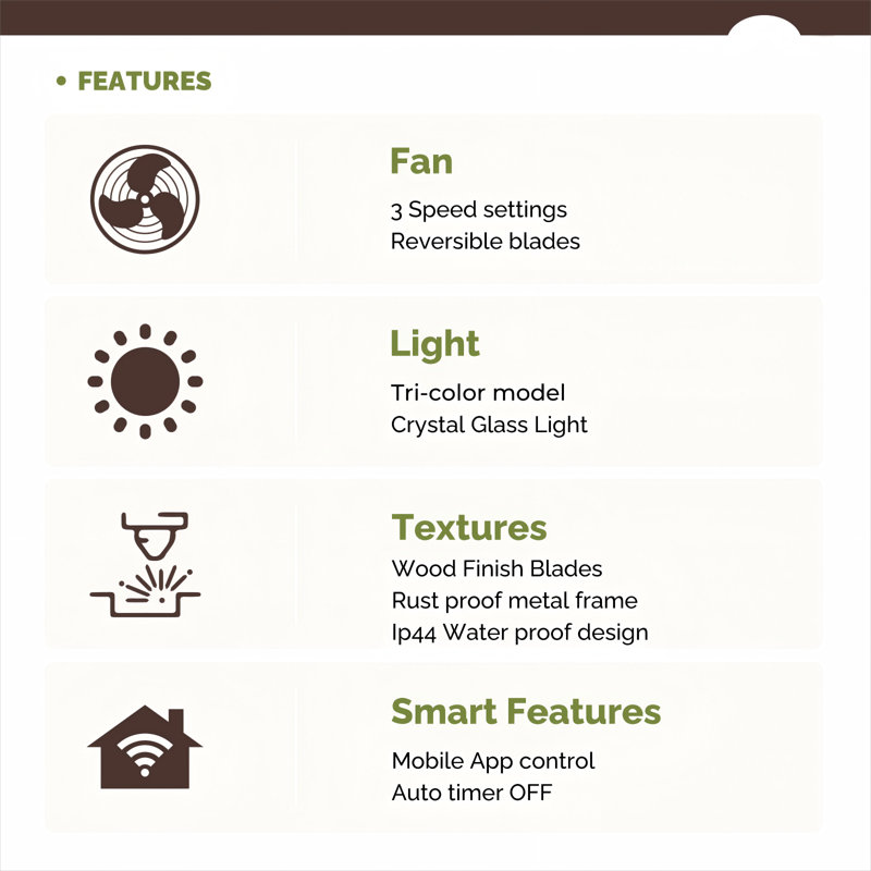 Yimi 24" Outdoor Ceiling Fan with LED Lights for Patio and Remote - Waterproof, Plug in Caged Ceiling Fan with Lights for Pergola Canopy