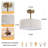 Ihor 3-Light 12.6" Wide Drum Linen Blend Semi Flush Mount Ceiling Light with White Fabric Shade-12.6" W x 10.83"  H-877475790
