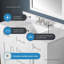 Meuble-lavabo simple 48 po Tahoe-771843864
