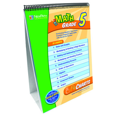 Tableau 5" math flip grade "