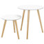 Aguila Nesting Tables