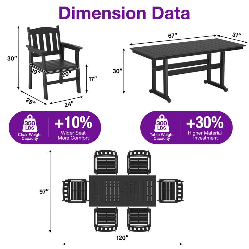 Table de patio rectangulaire de 170 cm (67 po) en PEHD résistant aux intempéries, idéale pour le jardin, la terrasse ou la piscine, aspect bois.