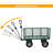 Utility Wagon Bags with Wheels