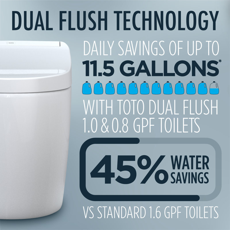 Washlet® Dual-Flush Elongated One-Piece Toilet (Seat Included)