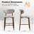Modern Upholstered Counter Stool with Backrest and Solid Metal Frame (Set of 2)-2085042908-2086274850