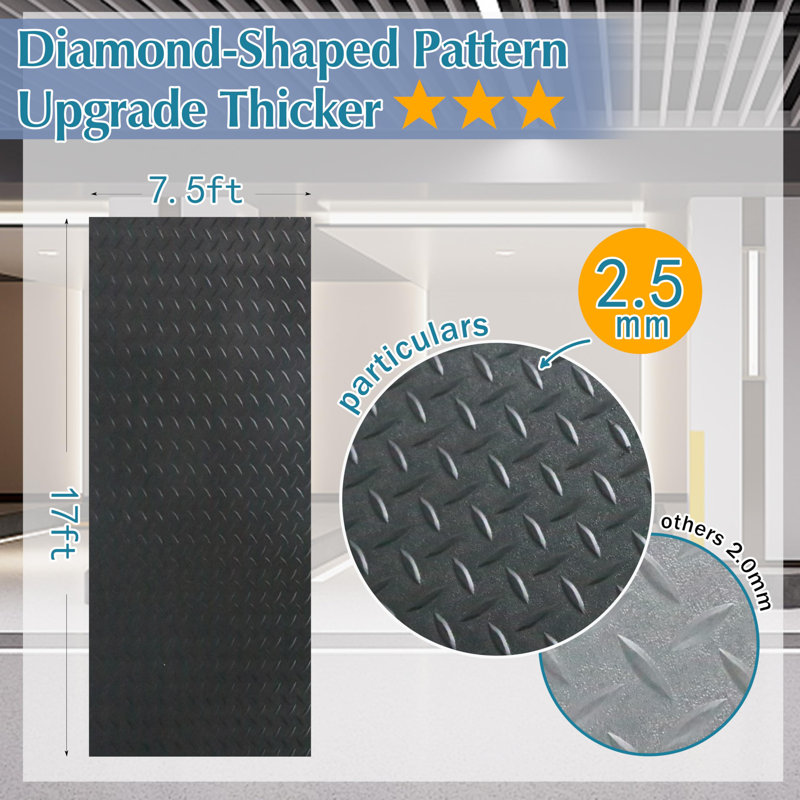 7.5 X 17 Ft Garage Floor Mat