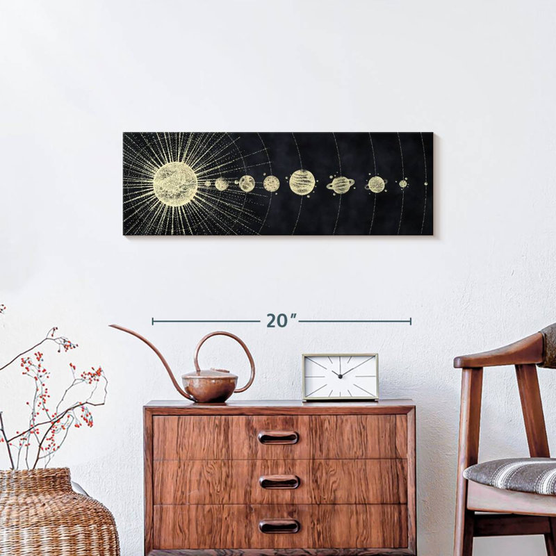 Système solaire minimaliste sur toile, H 8 po x l 24 po x P 1 po
