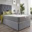 Wayfair Sleep Open Coil Mattress-231088153