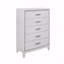 Commode Basic