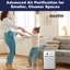 Purificateur d'air Healthmate Plus Junior avec filtre HEPA-97849312