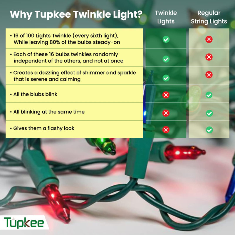 Tupkee Christmas LED Random Twinkle Lights - 16 Of 100 Bulbs Twinkle - LED Multicolor Christmas Tree Lights - Indoor Outdoor – 24.75 Feet Light String, Sparkling Twinkling Holiday Decor