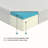 Bed Mattress Gel-Infused Memory Foam Mattress, Firm, Mattress In A Box-178515483-178515482