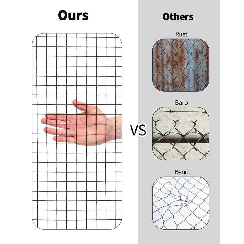 Hardware Cloth 1/4 Inch, Chicken Wire Fencing 23 Gauge, Galvanized Wire Mesh Roll, 48" H x 100' W