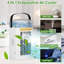 Ventilateur de climatiseur portatif 9,84 "Edge Collections