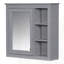 Pharmacie murale-11328775