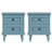 Amarilys 19.7'' W Nightstand-207116645