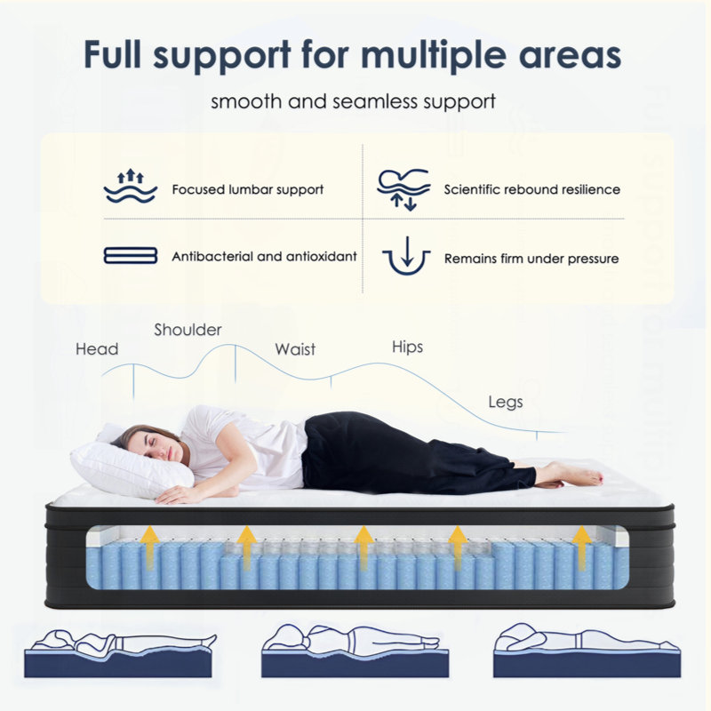 Matelas, matelas hybride, ressorts ensachés individuellement, fermeté moyenne, Lit simple, 7.87"