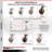 4-Piece High Temp Phenolic Caster Set