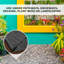 Weather Resistant Weed Control