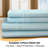 Anti-Wrinkle Soft Microfiber BedTite Tight Grip Sheet Set-24577827-24577825