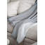 Throw Blanket-1352602290